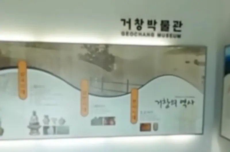 거창박물관